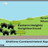 Grenada municipal map
